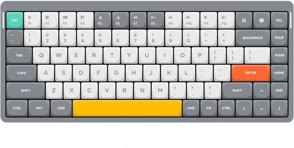 3 Unique Mechanical Keyboards of 2026